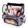 Geanta Produse Cosmetice SensoPRO Milano, Vanity Travel Unicorn